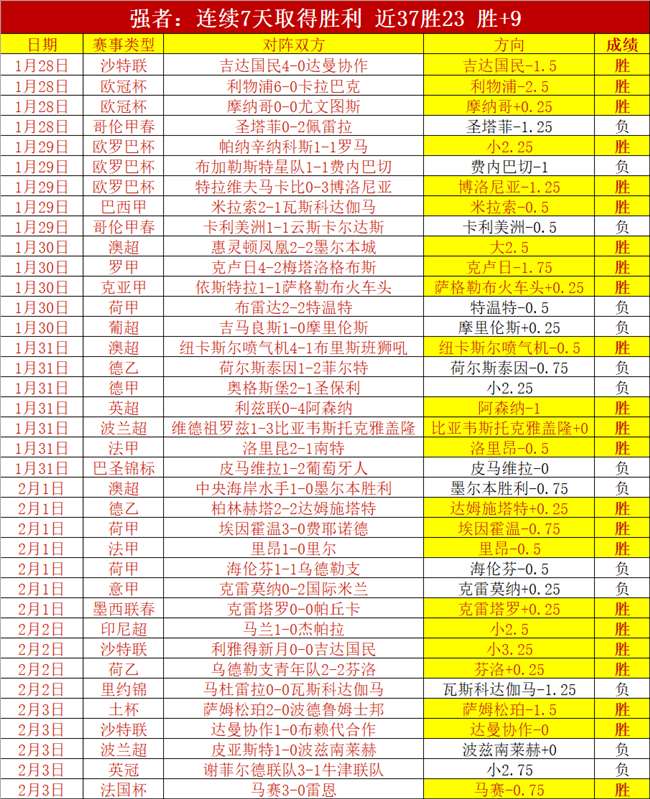 尤文若晋级,下赛季欧战,将强制以,开云体育,开云体育官网,开云体育app,开云体育app下载