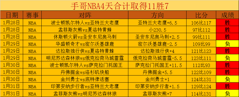 德里客场挑,战分析及比,赛预测,开云体育,开云体育官网,开云体育app,开云体育app下载