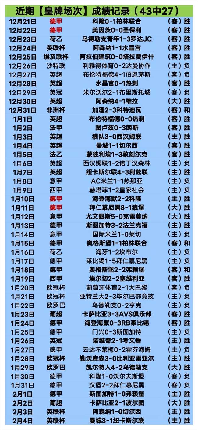 中国足协公,布女足主教,练水庆霞辞,开云体育,开云体育官网,开云体育app,开云体育app下载