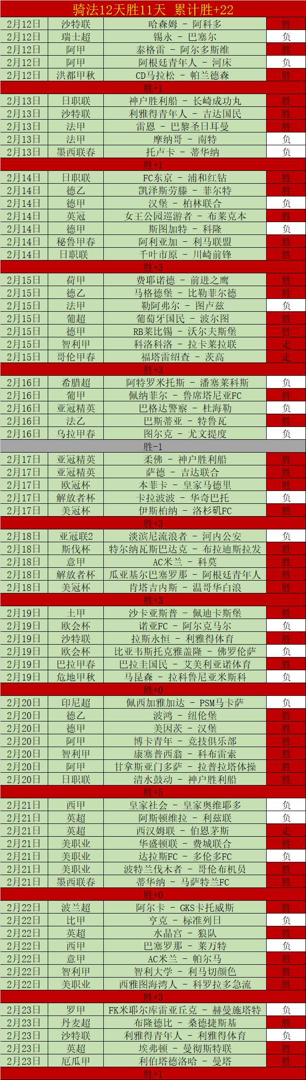 杜兰特解释,与爱德华兹,碰撞,开云体育,开云体育官网,开云体育app,开云体育app下载