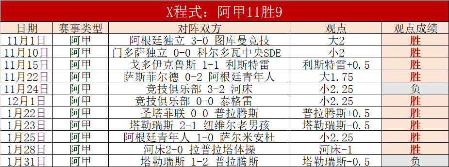 阿森纳今晚,水瓶分析,曼城专家推,开云体育,开云体育官网,开云体育app,开云体育app下载