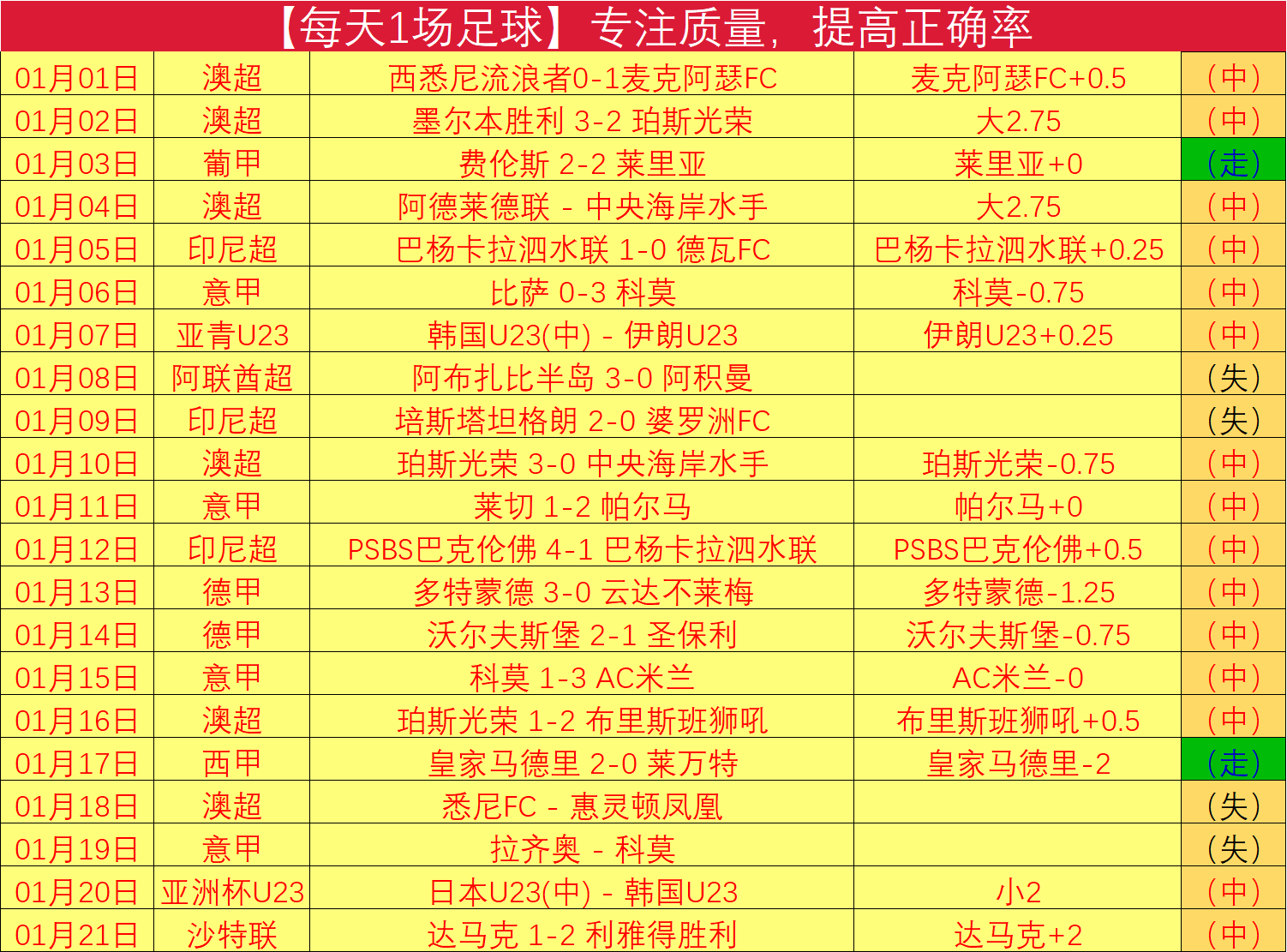 轮国内球员,最佳评选揭,开云体育,开云体育,开云体育官网,开云体育app,开云体育app下载
