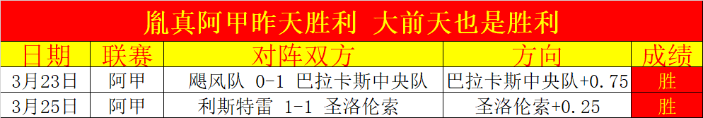 西海岸风云,投资人邵佳,一临别赠言,开云体育,开云体育官网,开云体育app,开云体育app下载