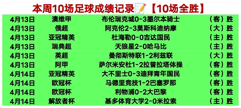法尔克解析,拜仁多位置,替补戈登,开云体育,开云体育官网,开云体育app,开云体育app下载