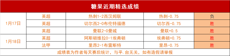 九战七胜,开拓者能否,迎击,开云体育,开云体育官网,开云体育app,开云体育app下载