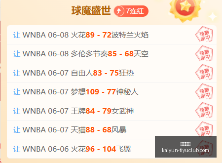 版系列,完整游戏及,衍生作品排,开云体育,开云体育官网,开云体育app,开云体育app下载