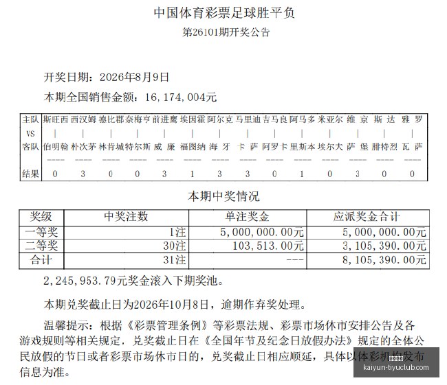 詹姆斯效应,究竟有多强,人新赛季主,开云体育,开云体育官网,开云体育app下载
