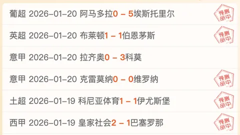 【独家解析】周六020法甲对决：朗斯迎战巴黎圣曼