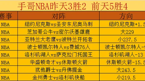 今日CBA焦点分析：主力缺席解读及专家推荐