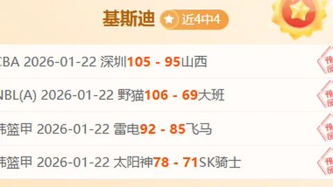 【CBA独家解析】揭秘热门联赛战况，胜负与得分大盘点！