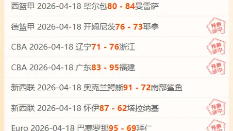 大乐透期号专家推荐：狮子港冲冠分析