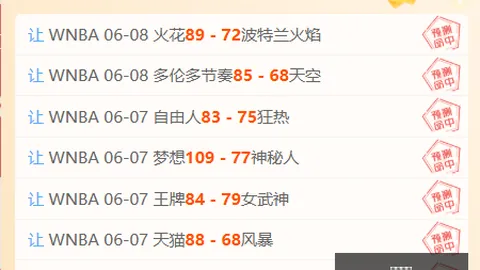 2026版系列：完整游戏及衍生作品排序指南